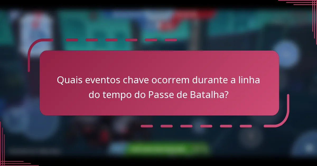 Quais eventos chave ocorrem durante a linha do tempo do Passe de Batalha?